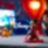 Overview of Disney+ subscription plans