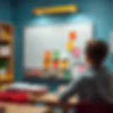 Magnetic whiteboard showcasing educational applications